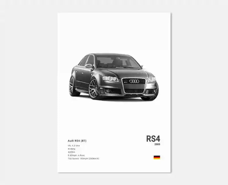 German Luxury Cars Photography Poster – Audi RS3, R8, GTR, C8 Supercar & SUV Canvas Wall Art for Home & Office Decor