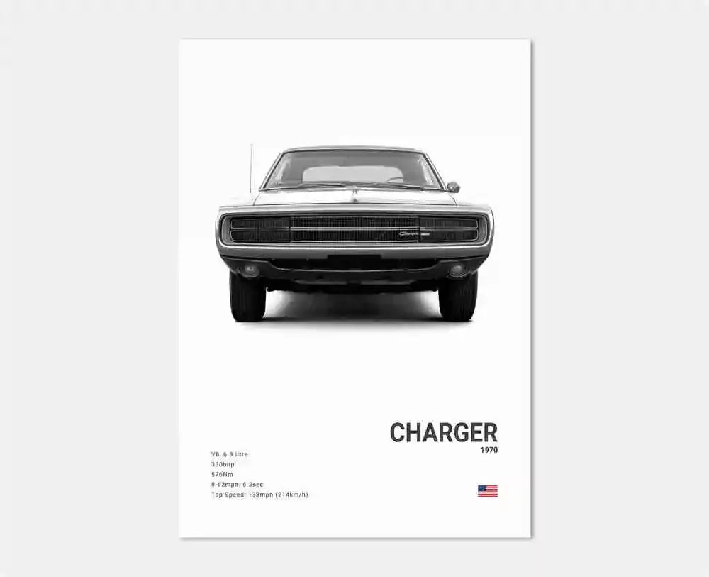 German Luxury Cars Photography Poster – Audi RS3, R8, GTR, C8 Supercar & SUV Canvas Wall Art for Home & Office Decor