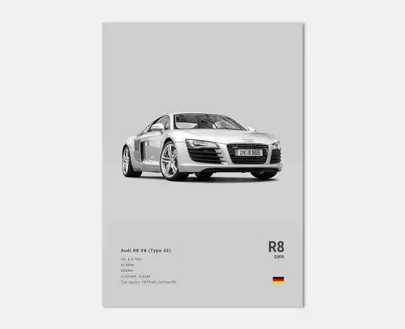 German Luxury Cars Photography Poster – Audi RS3, R8, GTR, C8 Supercar & SUV Canvas Wall Art for Home & Office Decor