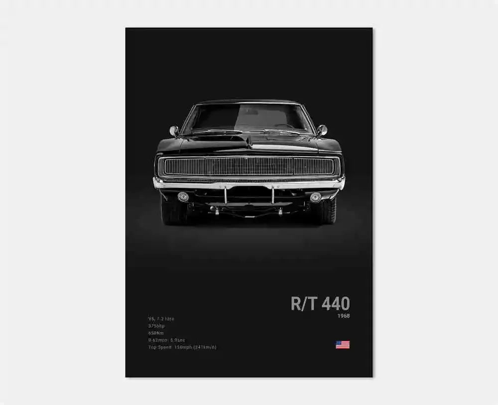 German Luxury Cars Photography Poster – Audi RS3, R8, GTR, C8 Supercar & SUV Canvas Wall Art for Home & Office Decor