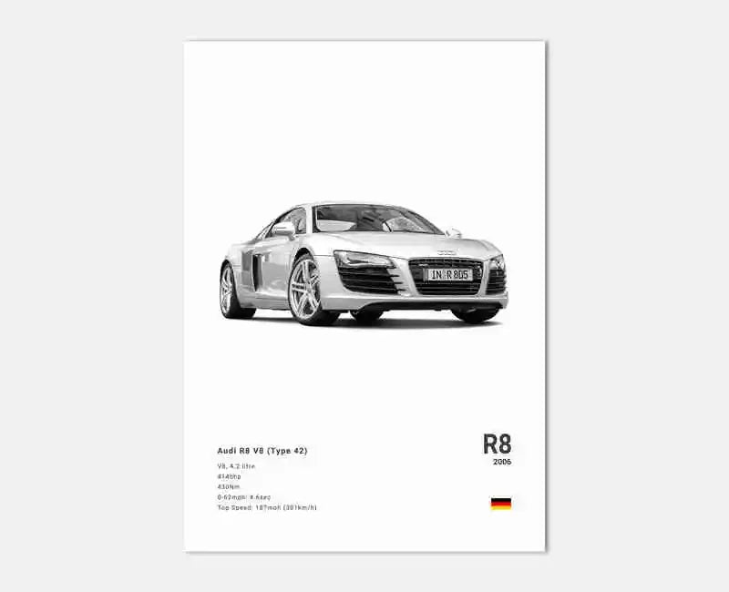 German Luxury Cars Photography Poster – Audi RS3, R8, GTR, C8 Supercar & SUV Canvas Wall Art for Home & Office Decor