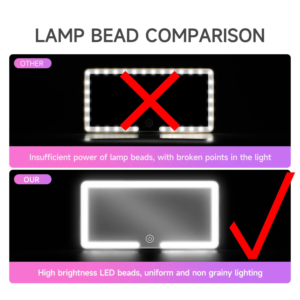 Car Sun Visor Vanity HD Mirror With LED Ultra Thin Three Gear Adjustment Car Interior Female Cosmetic Makeup Mirror For Women