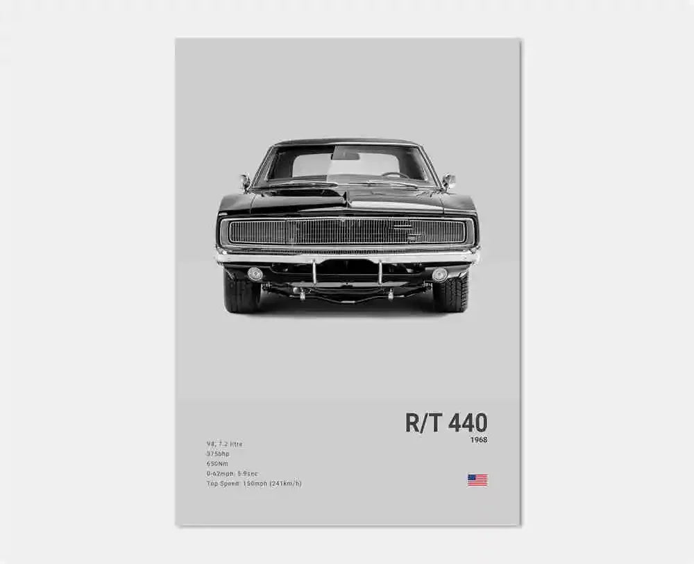 German Luxury Cars Photography Poster – Audi RS3, R8, GTR, C8 Supercar & SUV Canvas Wall Art for Home & Office Decor