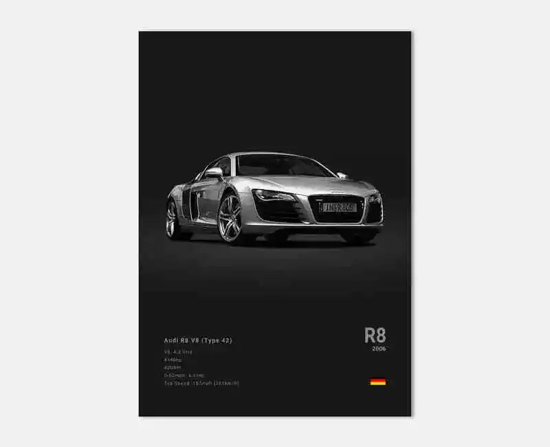 German Luxury Cars Photography Poster – Audi RS3, R8, GTR, C8 Supercar & SUV Canvas Wall Art for Home & Office Decor